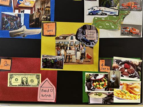 1st Grade IB Project